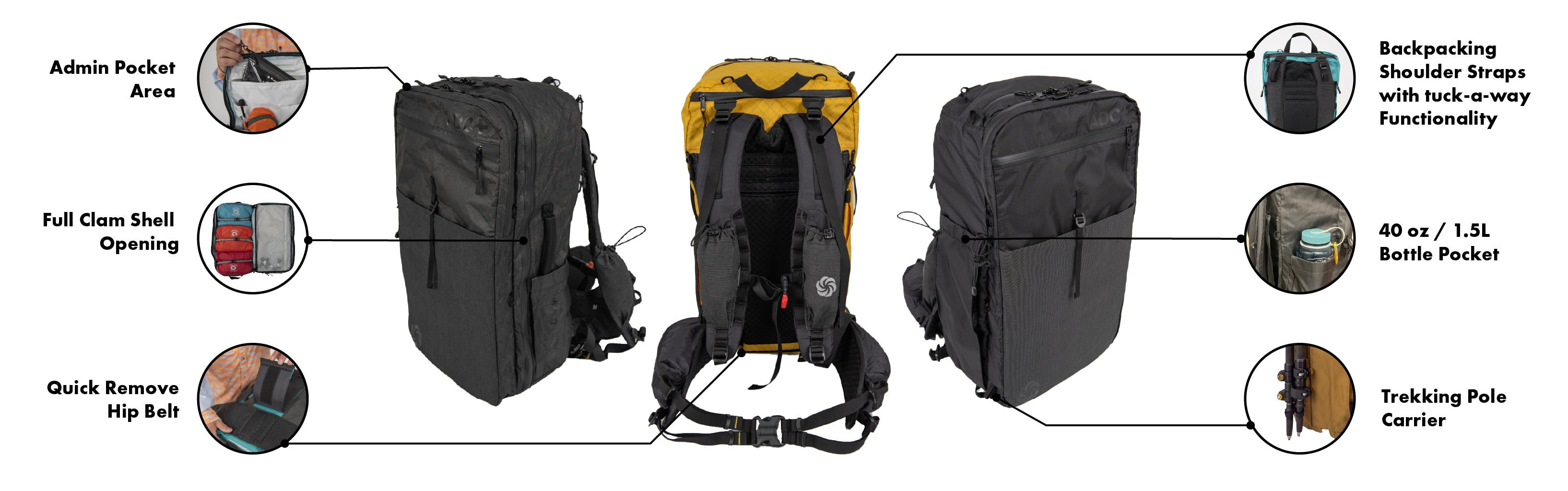 All Day Carry Backpack Features